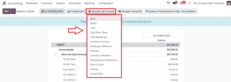 An Overview of Balance Sheet Reporting Section Available Inside the Odoo 17 Accounting-cybrosys