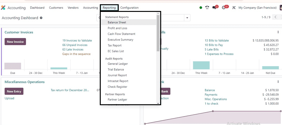 An Overview of Odoo 17 Accounting Reports-cybrosys