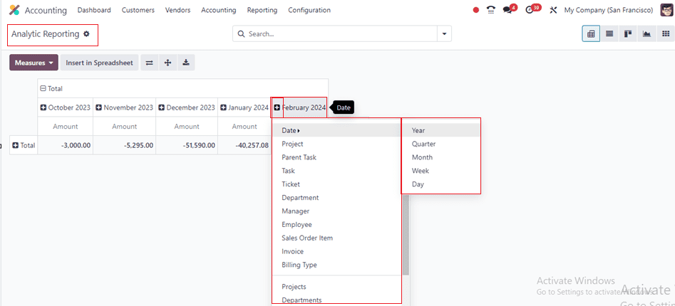 An Overview of Odoo 17 Accounting Reports-cybrosys