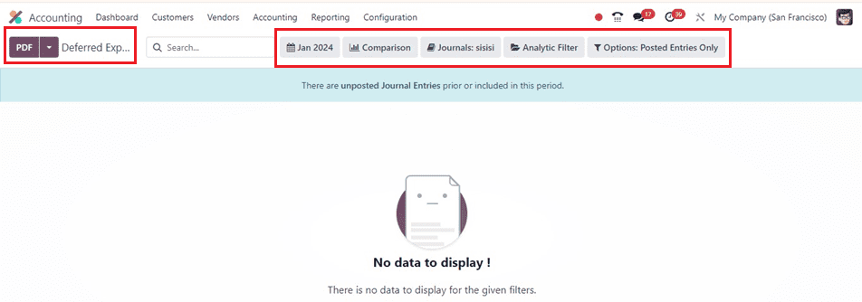 An Overview of Odoo 17 Accounting Reports-cybrosys