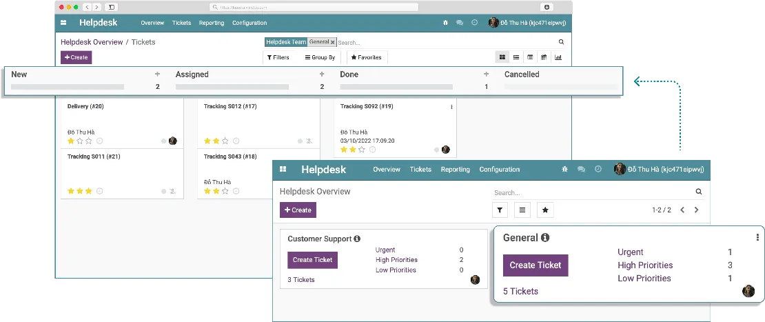 Optimized operation process - CBMS Helpdesk