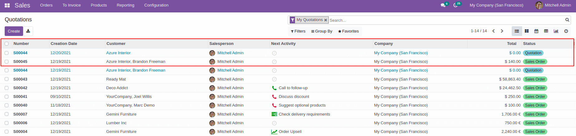 how-to-efficiently-import-data-elements-in-odoo-15