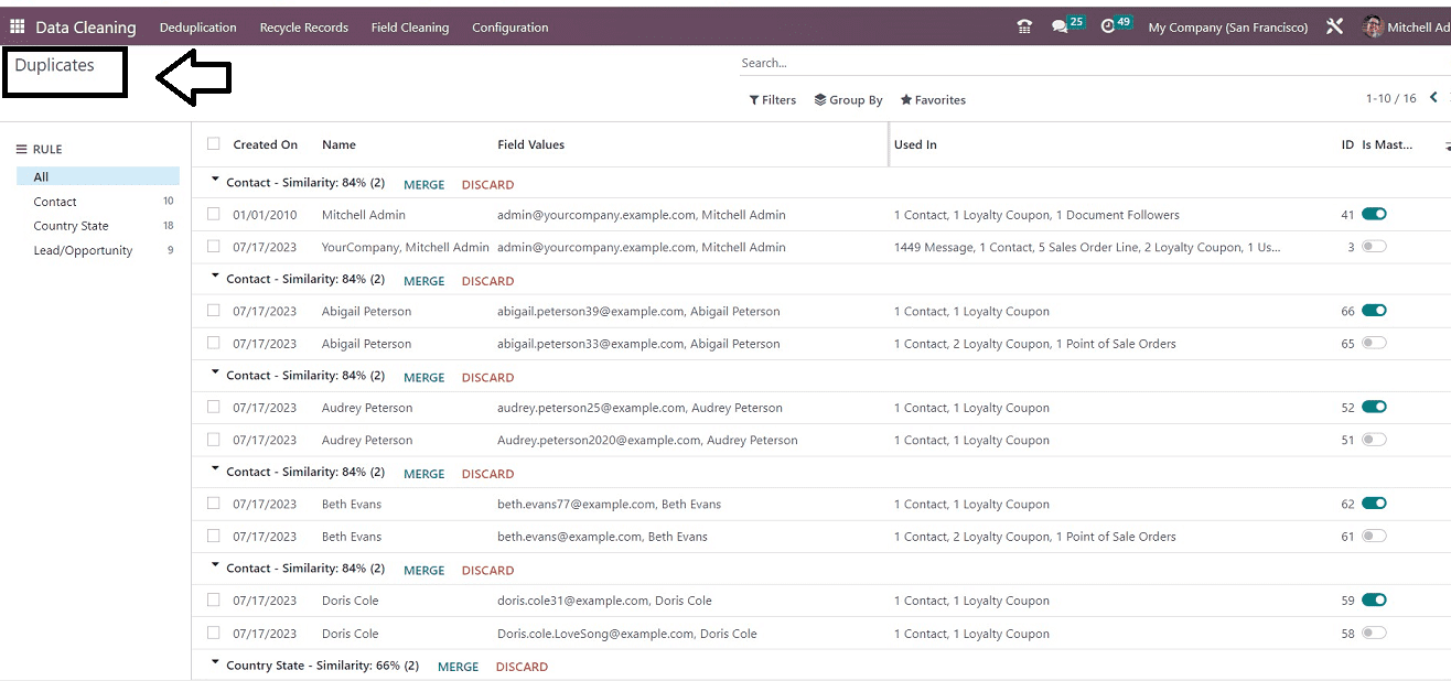 How to Eliminate Duplicate Data & Field Cleaning with Odoo 16 Data Cleaning App-cybrosys