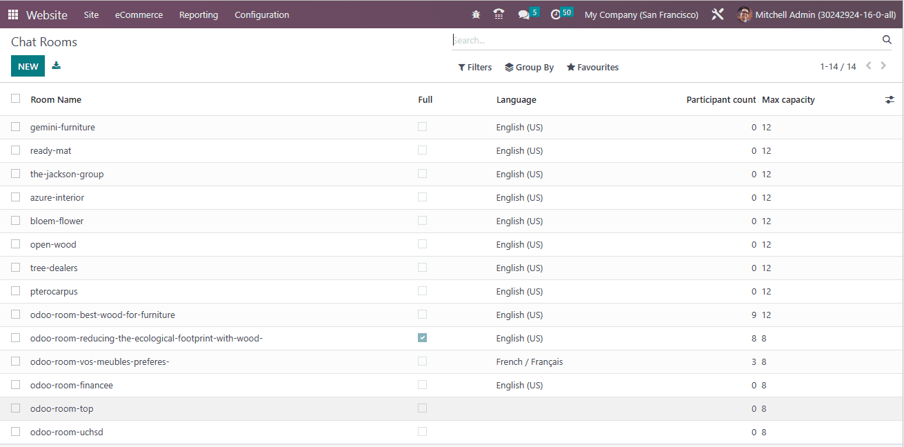 How to Enable Ticket Assignments in Odoo 16 Helpdesk App-cybrosys