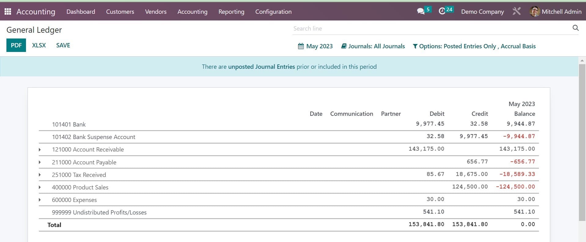 How to Generate Reports in the Odoo 16 Accounting App-cybrosys