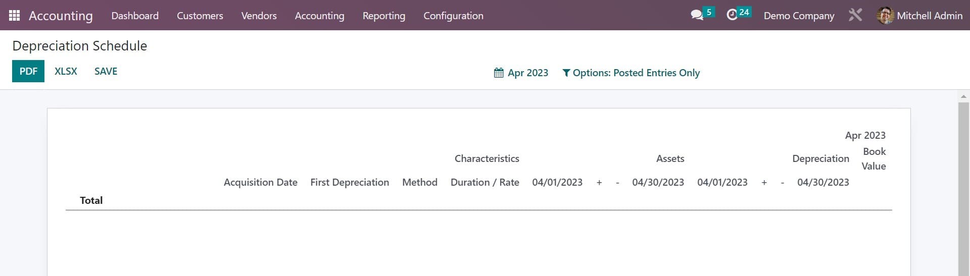 How to Generate Reports in the Odoo 16 Accounting App-cybrosys