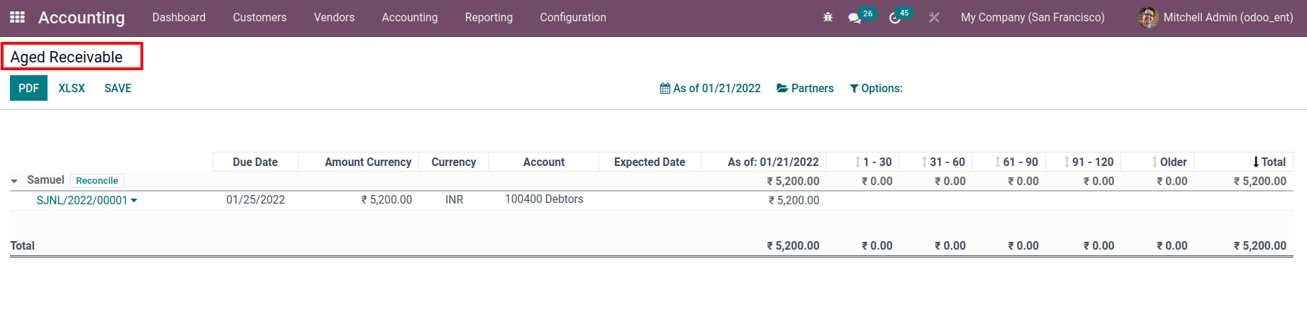 how-to-handle-post-dated-cheque-in-odoo-15