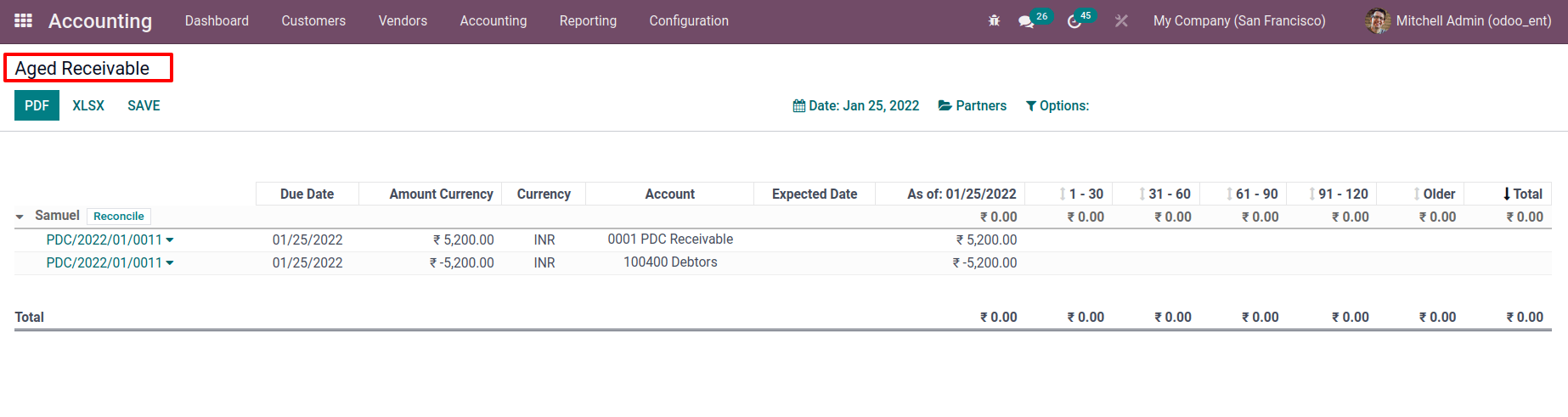 how-to-handle-post-dated-cheque-in-odoo-15