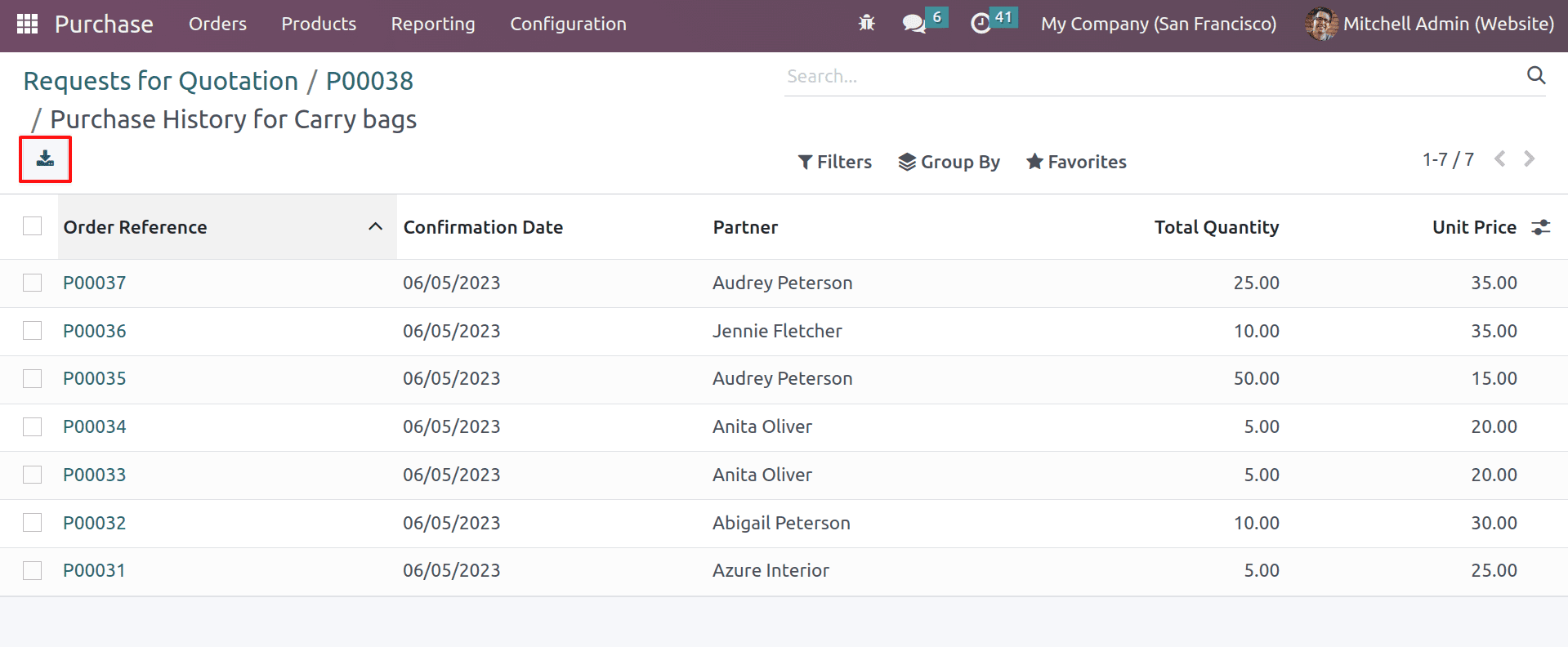 How to Identifying Purchase Price History for a Product in Odoo 16-cybrosys