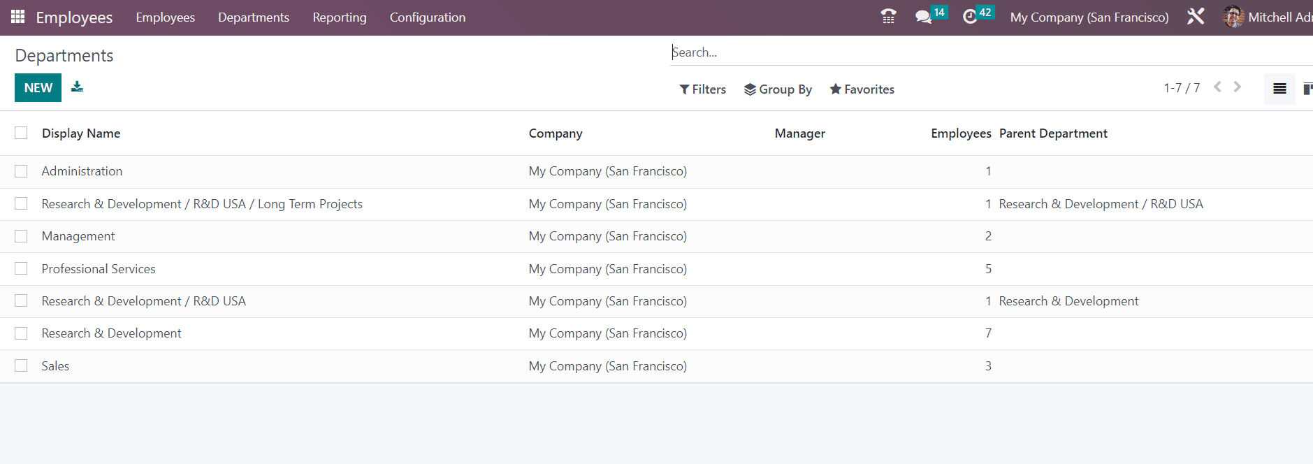 How to Import Master Data for Managing HR in Odoo 16-cybrosys