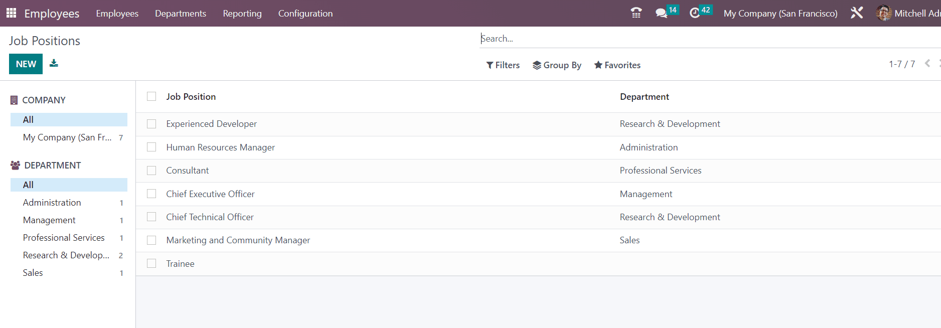 How to Import Master Data for Managing HR in Odoo 16-cybrosys