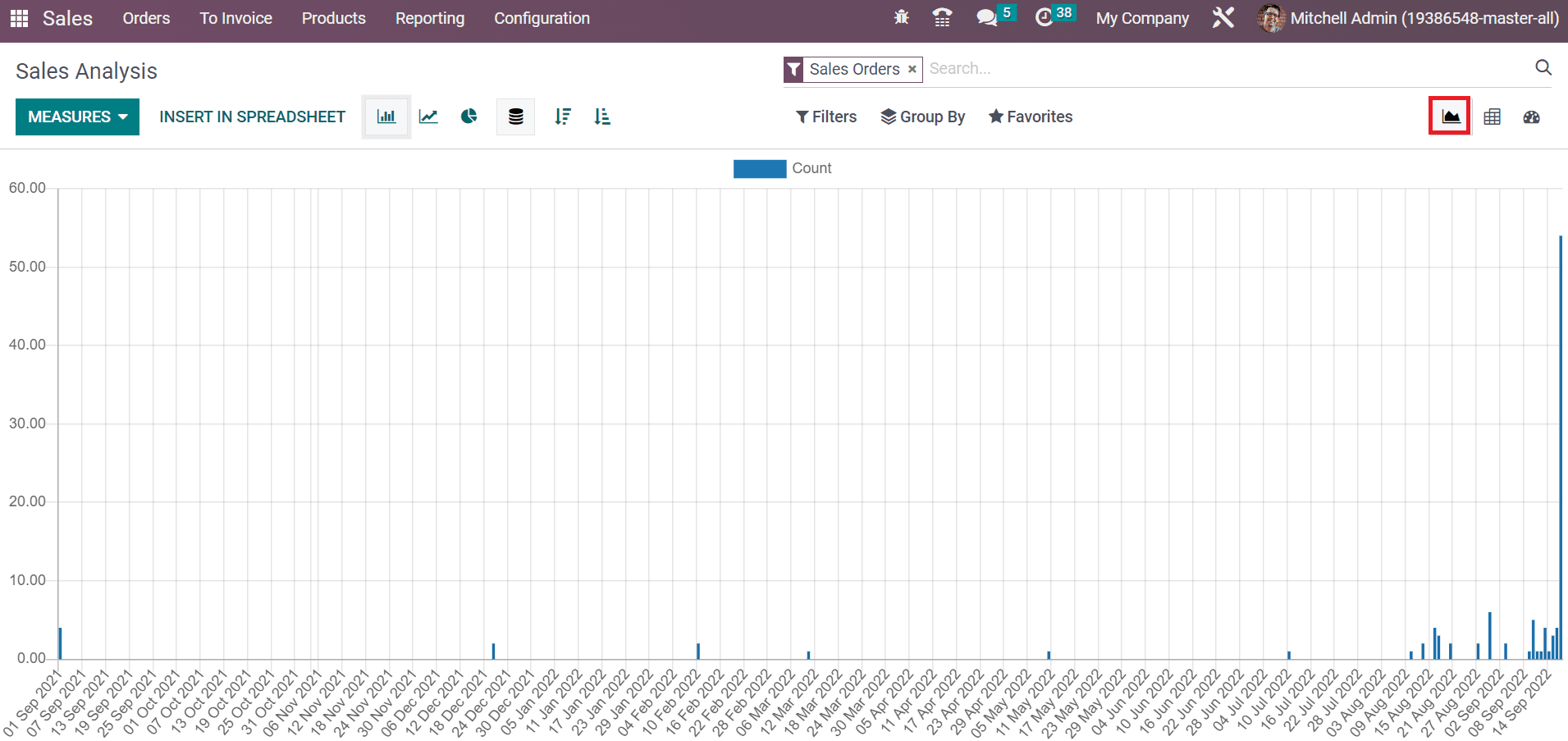 how-to-lock-confirmed-orders-in-odoo-16-sales-module-18