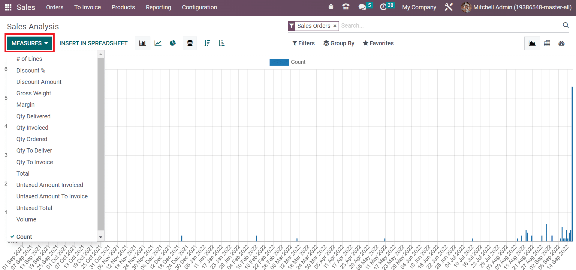 how-to-lock-confirmed-orders-in-odoo-16-sales-module-19