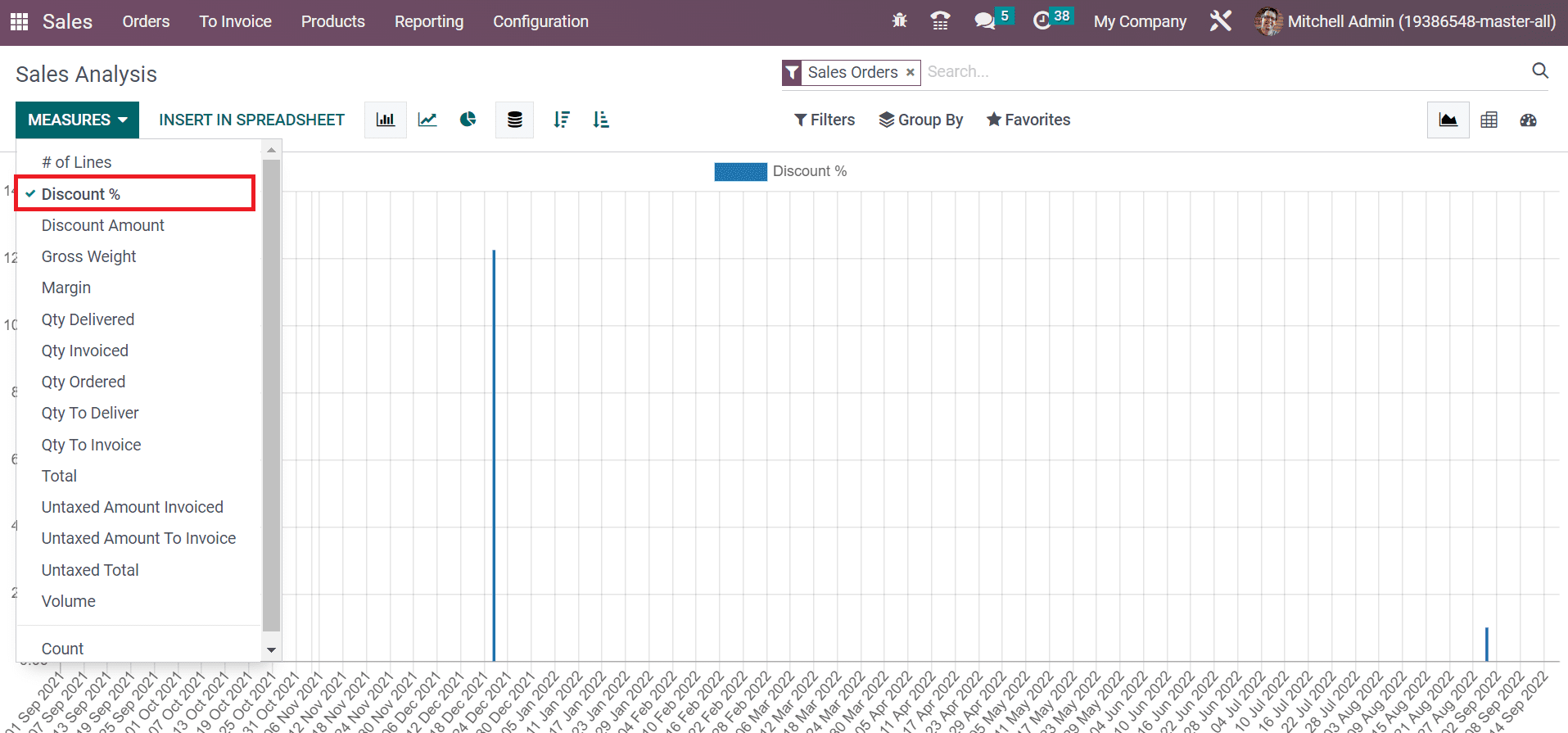 how-to-lock-confirmed-orders-in-odoo-16-sales-module-20