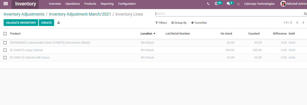 how-to-make-use-of-odoo-14-inventory-adjustment-cybrosys