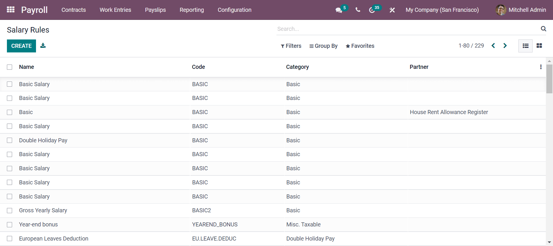 how-to-manage-advance-salary-rules-payslip-generation-with-odoo-15-cybrosys