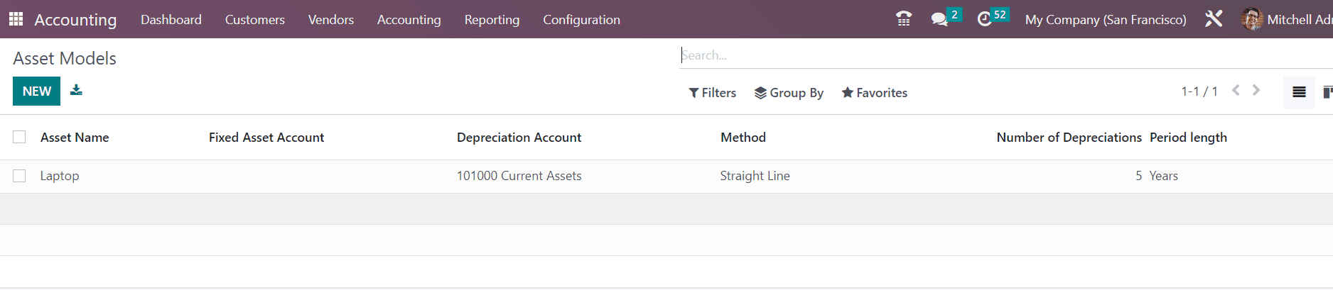 How to Manage Assets in Odoo 16 Accounting Module-cybrosys