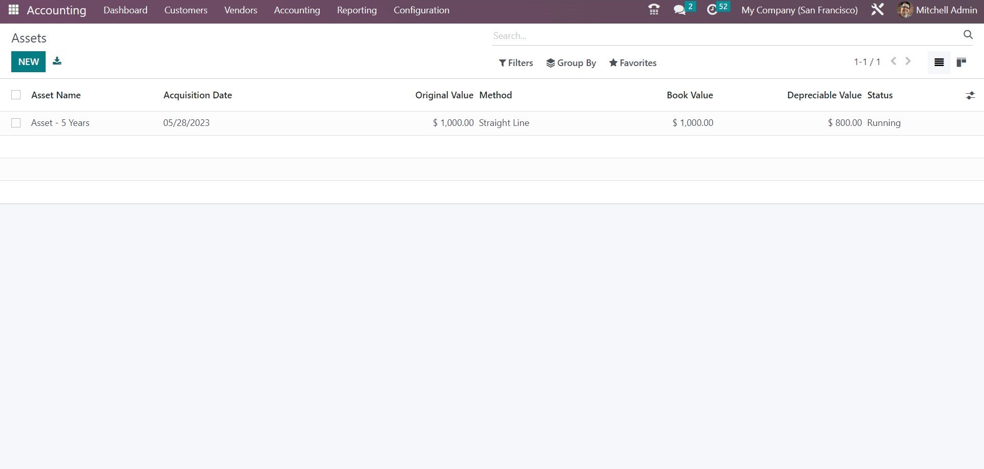 How to Manage Assets in Odoo 16 Accounting Module-cybrosys