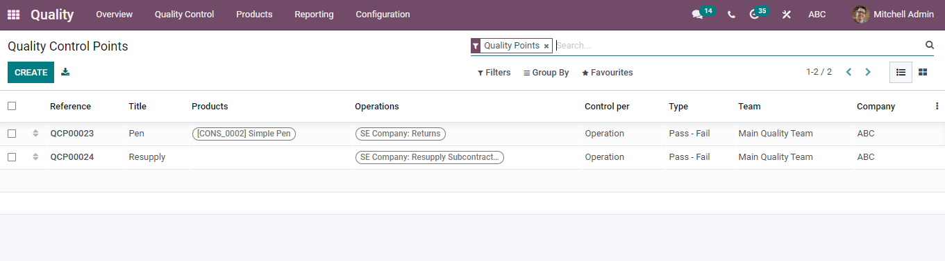 how-to-manage-control-points-alerts-in-odoo-15-quality-module-cybrosys