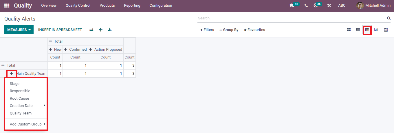 how-to-manage-control-points-alerts-in-odoo-15-quality-module-cybrosys