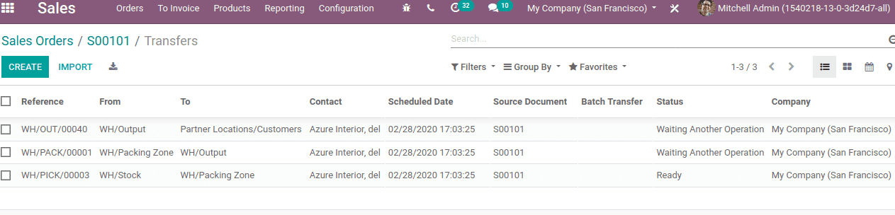 how to manage delivery orders in odoo 13 cybrosys