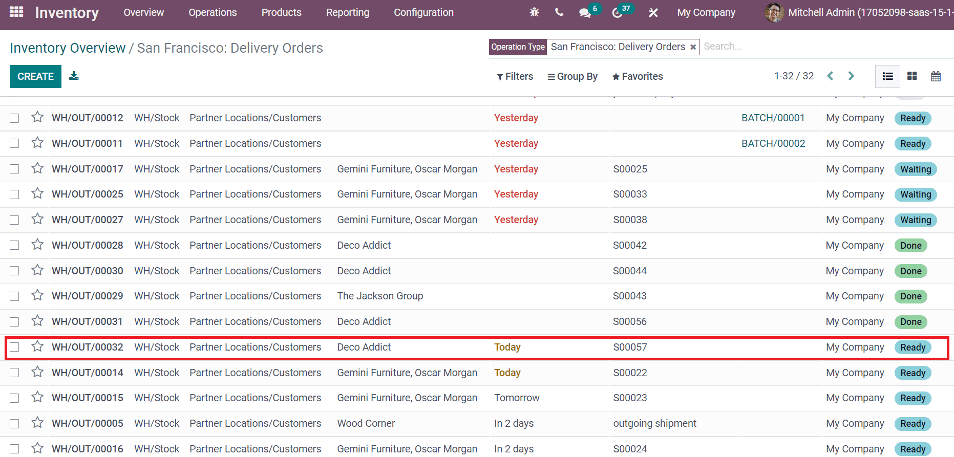 how-to-manage-delivery-orders-using-odoo-15-inventory-cybrosys