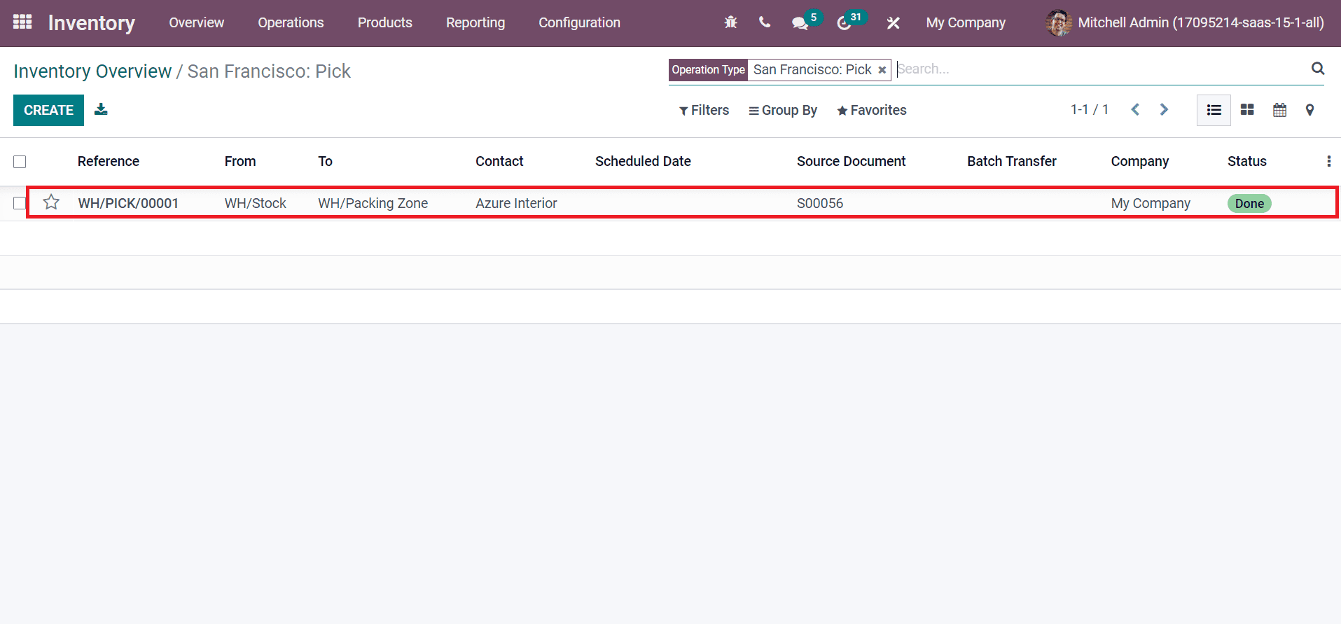 how-to-manage-delivery-orders-using-odoo-15-inventory-cybrosys