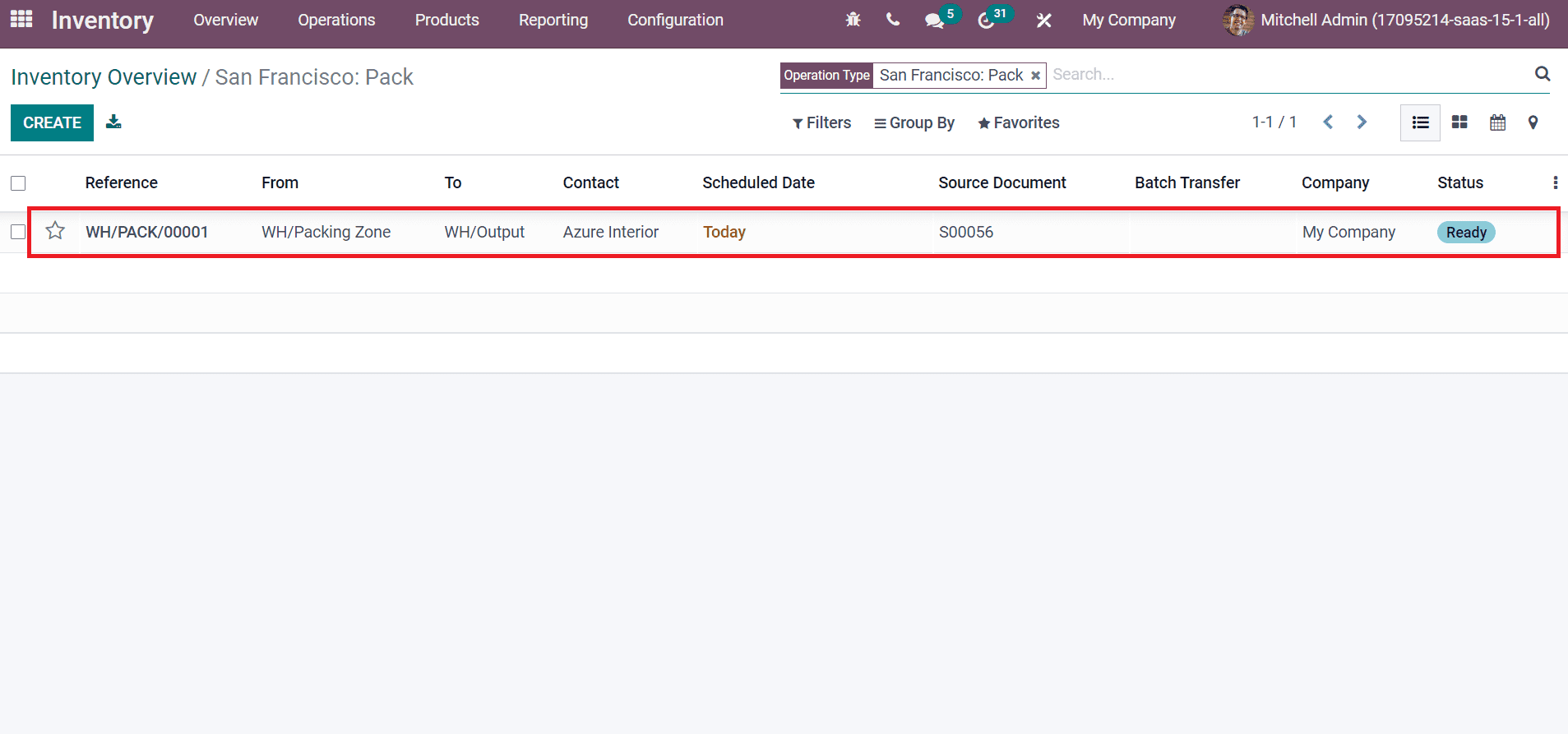 how-to-manage-delivery-orders-using-odoo-15-inventory-cybrosys