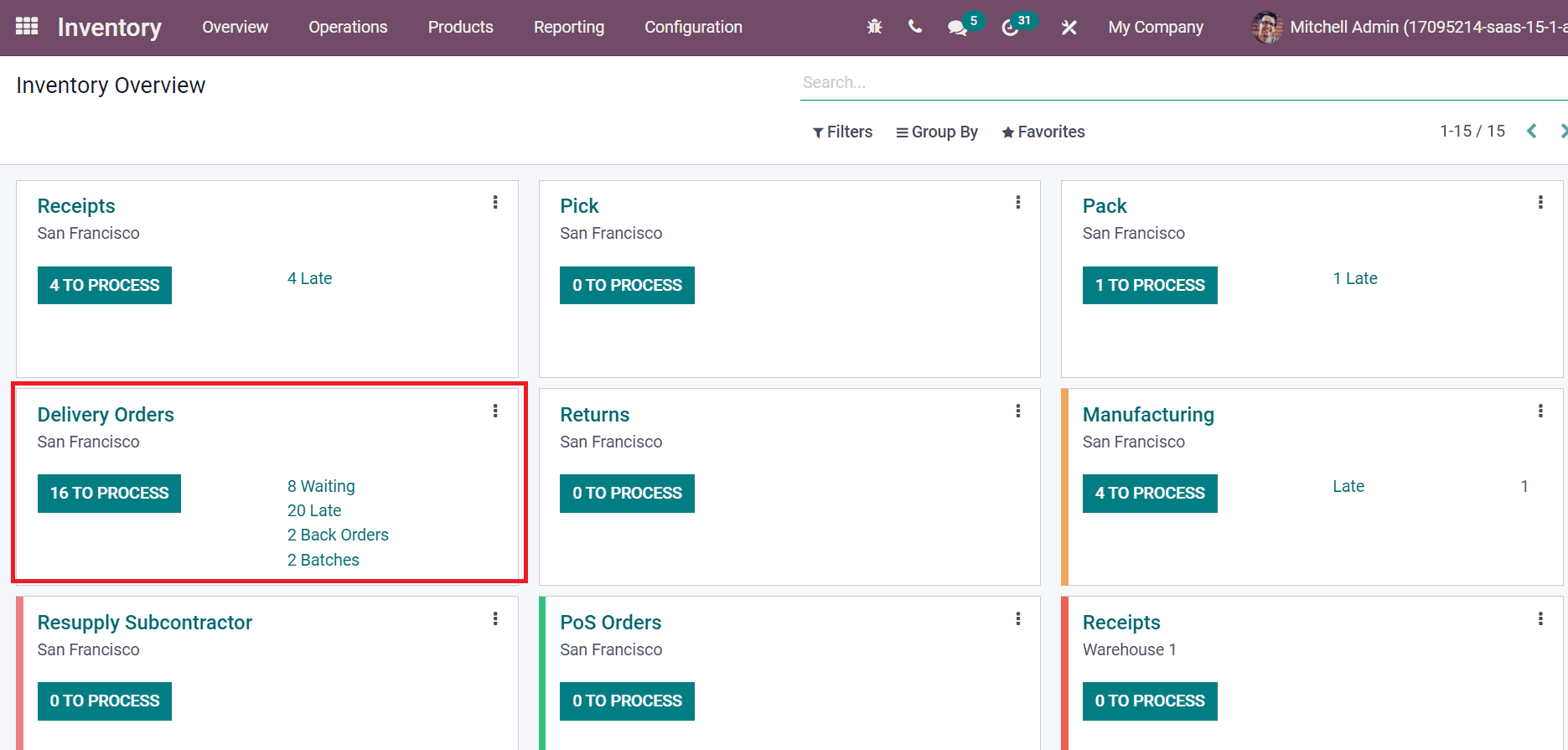 how-to-manage-delivery-orders-using-odoo-15-inventory-cybrosys