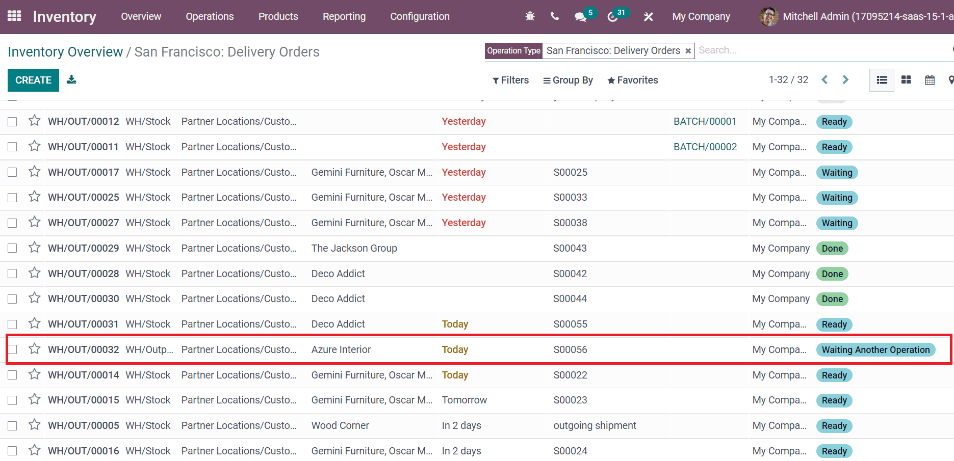 how-to-manage-delivery-orders-using-odoo-15-inventory-cybrosys