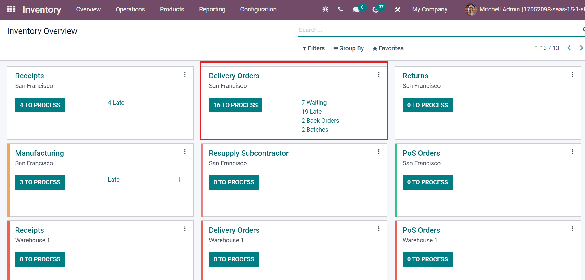 how-to-manage-delivery-orders-using-odoo-15-inventory-cybrosys