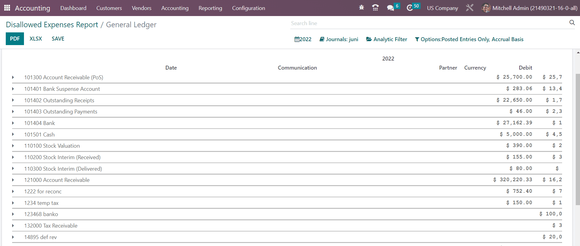 How to Manage Disallowed Expenses in Odoo 16 Accounting-cybrosys