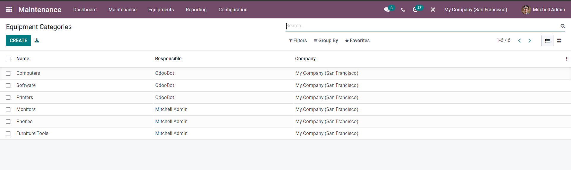 how-to-manage-equipment-with-the-odoo-15-maintenance-module