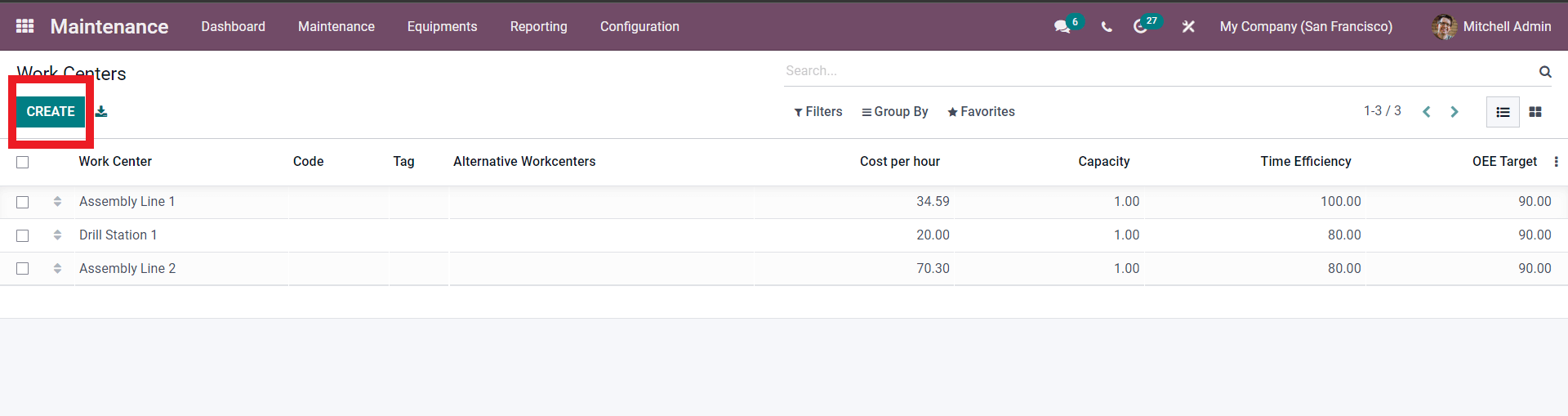 how-to-manage-equipment-with-the-odoo-15-maintenance-module