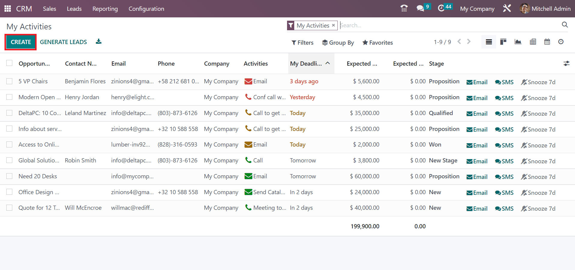 how-to-manage-individual-team-activity-using-odoo-16-crm-cybrosys