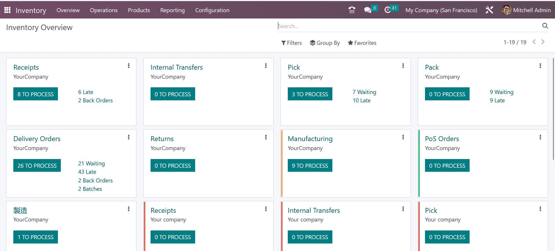 How to Manage Inventory Operation Types in Odoo 16-cybrosys