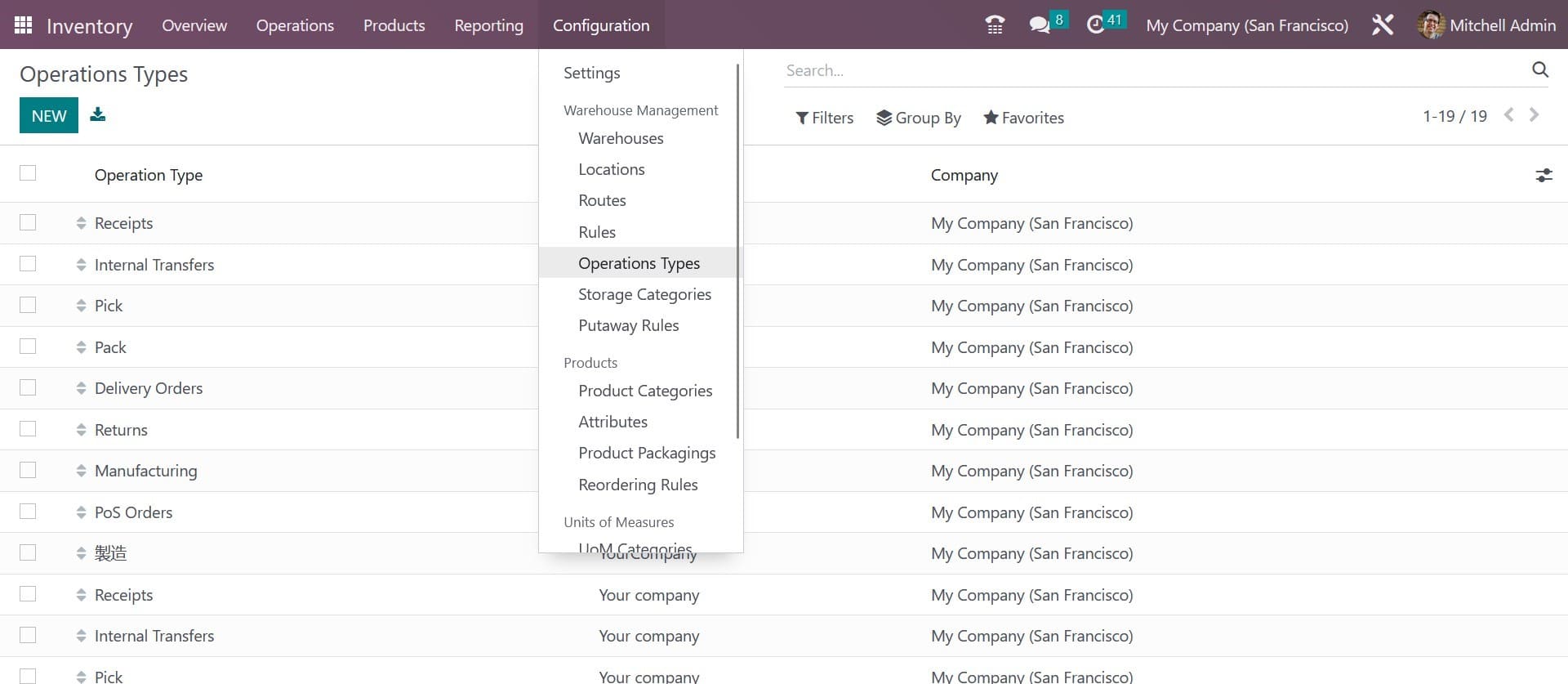 How to Manage Inventory Operation Types in Odoo 16-cybrosys