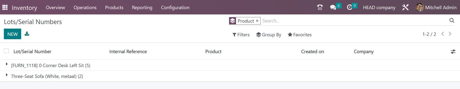 How to Manage Inventory Operation Types in Odoo 16-cybrosys