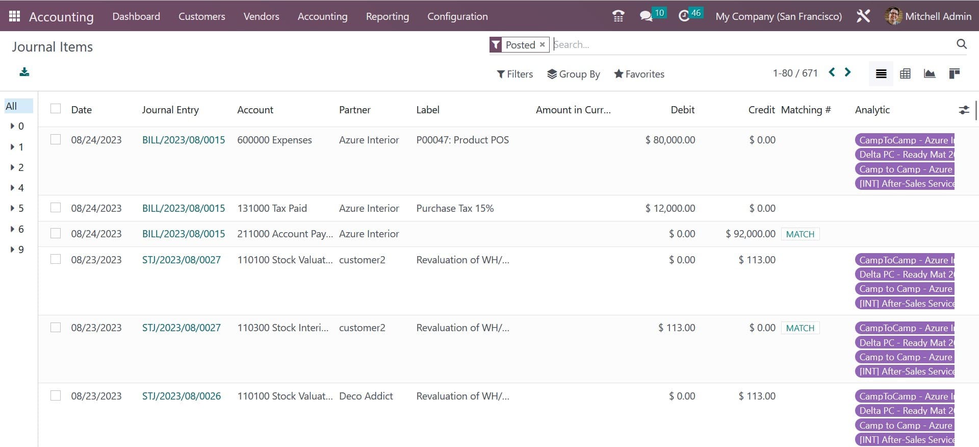 How to Manage Journal Entries & Items in Odoo 16 Accounting-cybrosys