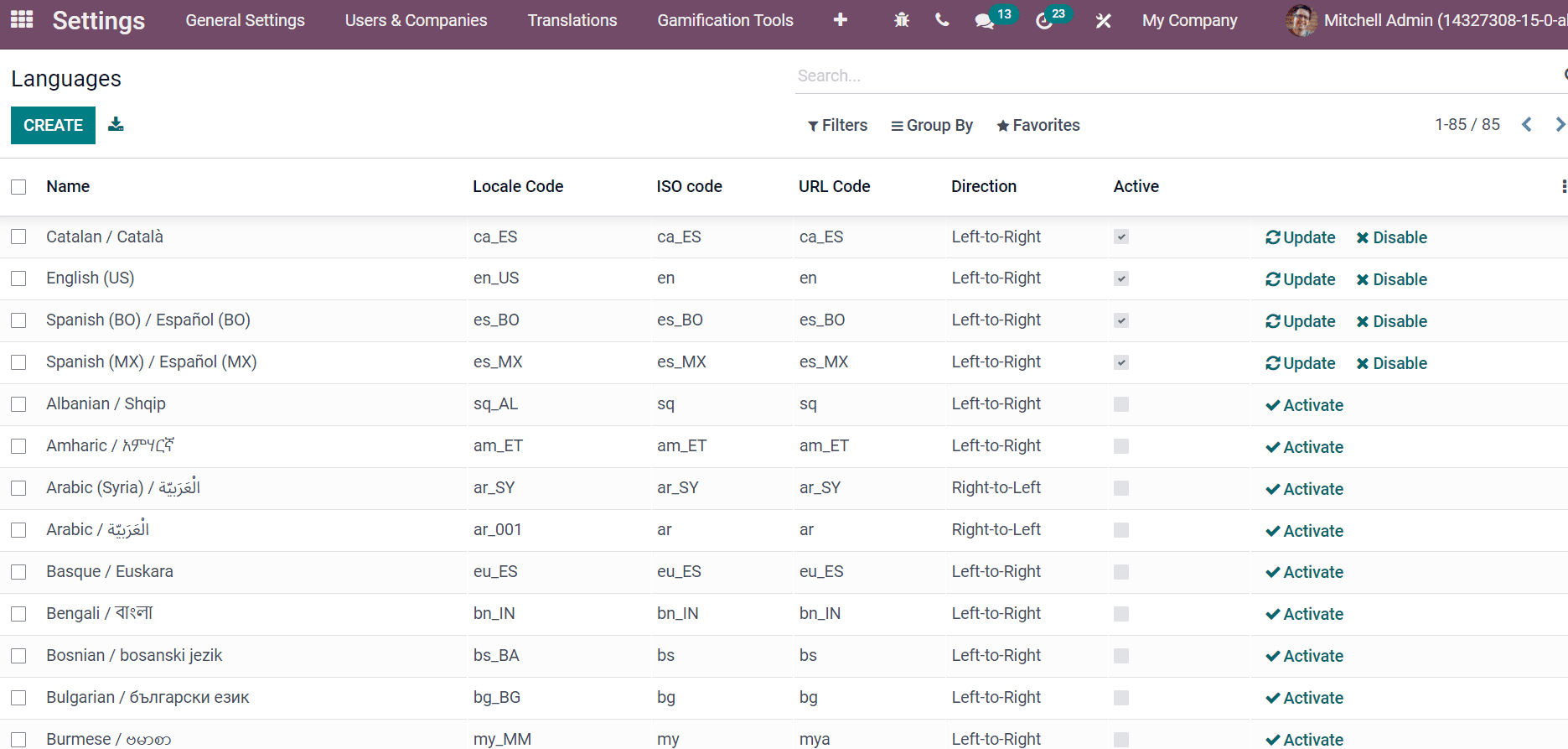 how-to-manage-languages-using-odoo-15-platform-for-users-cybrosys