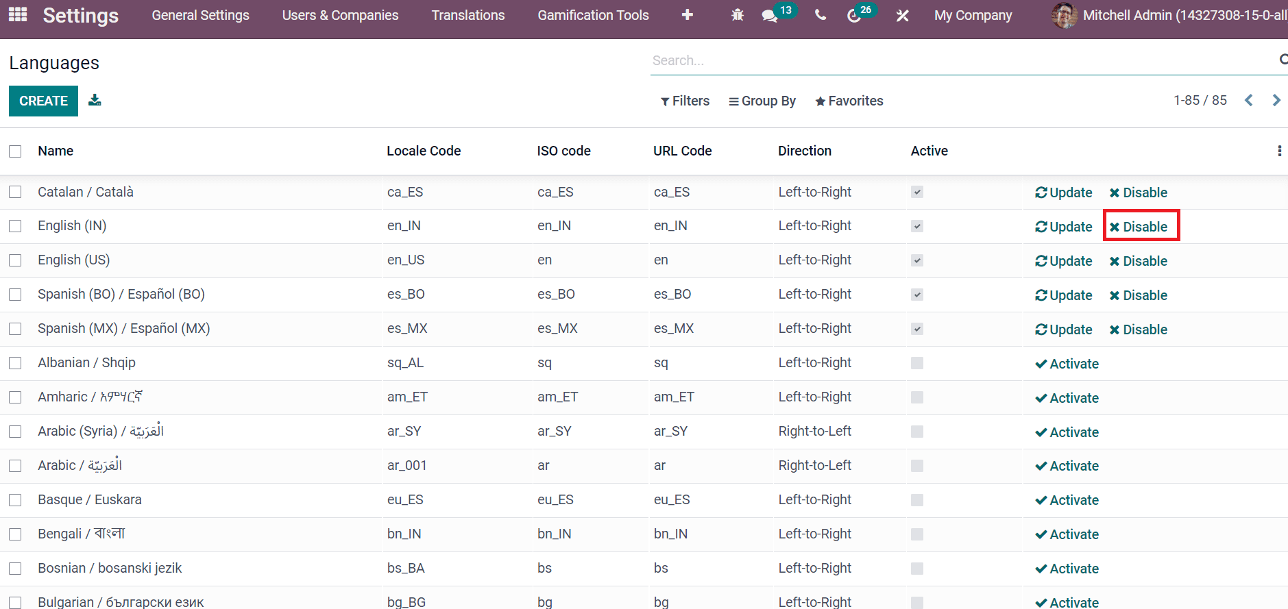 how-to-manage-languages-using-odoo-15-platform-for-users-cybrosys