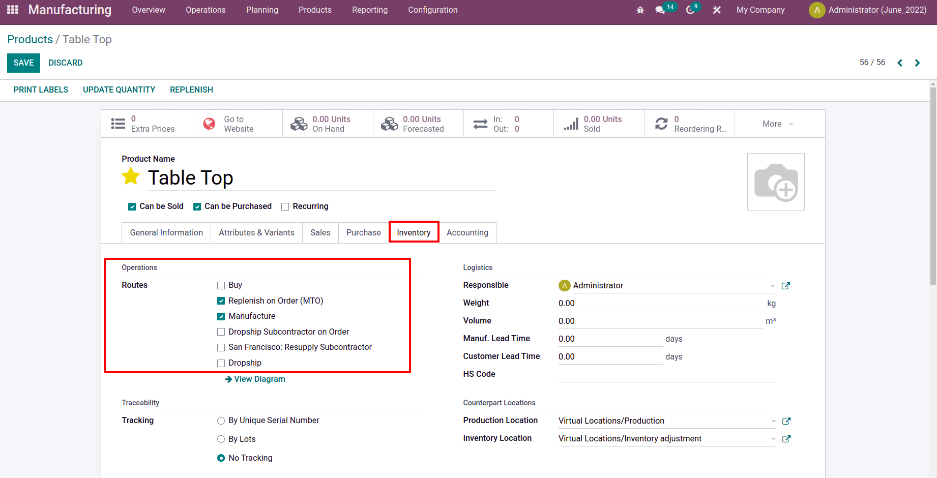 how-to-manage-multi-level-bill-of-material-in-odoo-15-manufacturing-cybrosys