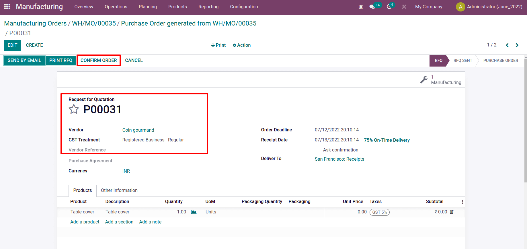 how-to-manage-multi-level-bill-of-material-in-odoo-15-manufacturing-cybrosys