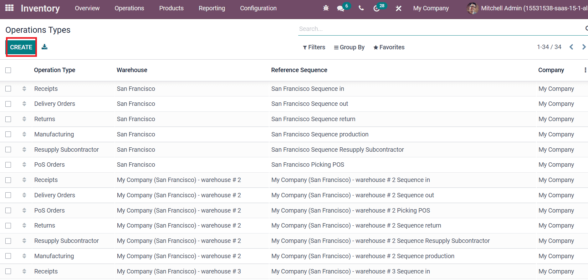 how-to-manage-odoo-15-barcode-using-inventory-management-cybrosys