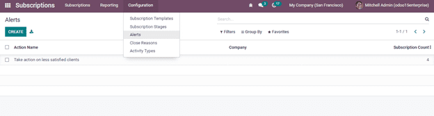 how-to-manage-odoo-erp-subscription-effectively-with-odoo-15-cybrosys