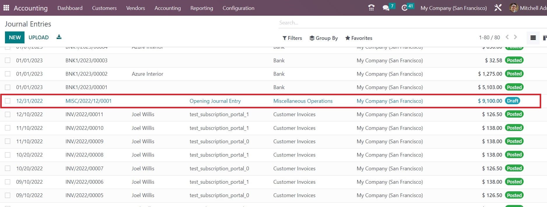 How to Manage Opening Balance in Odoo 16 Accounting-cybrosys