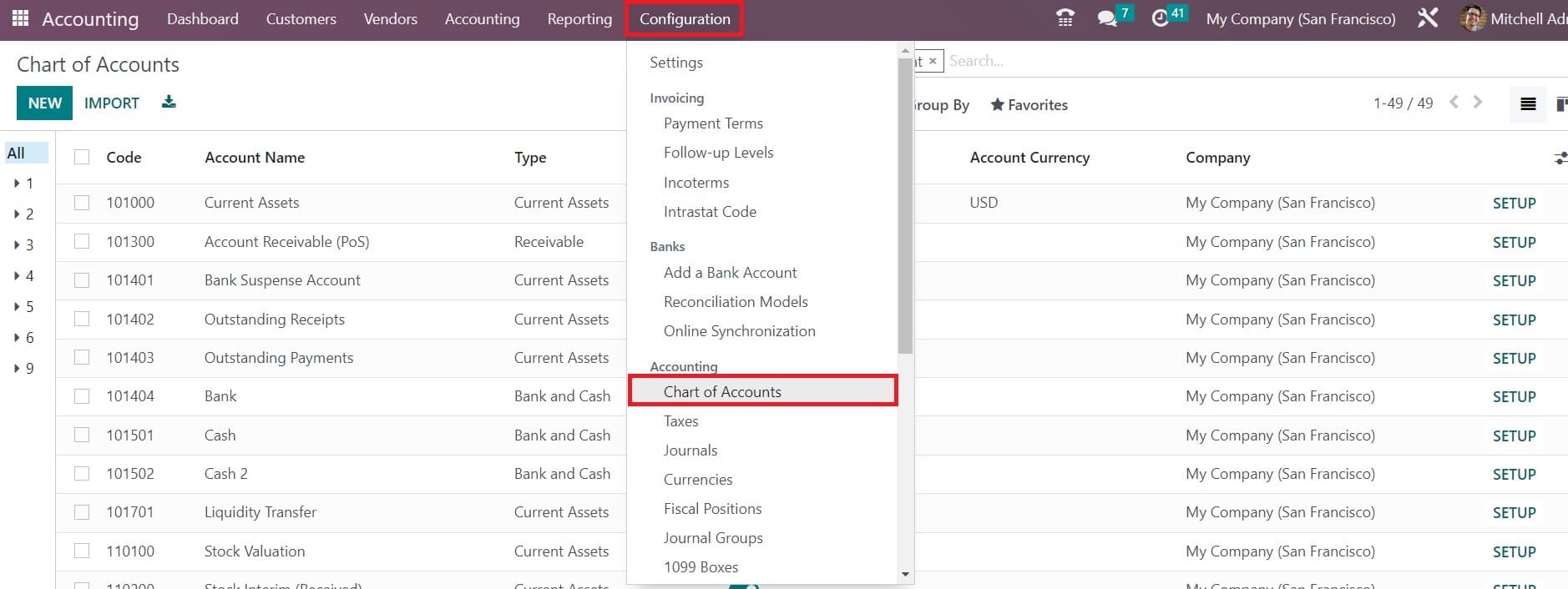 How to Manage Opening Balance in Odoo 16 Accounting-cybrosys