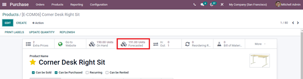 how-to-manage-products-and-its-variants-in-odoo-15-purchase