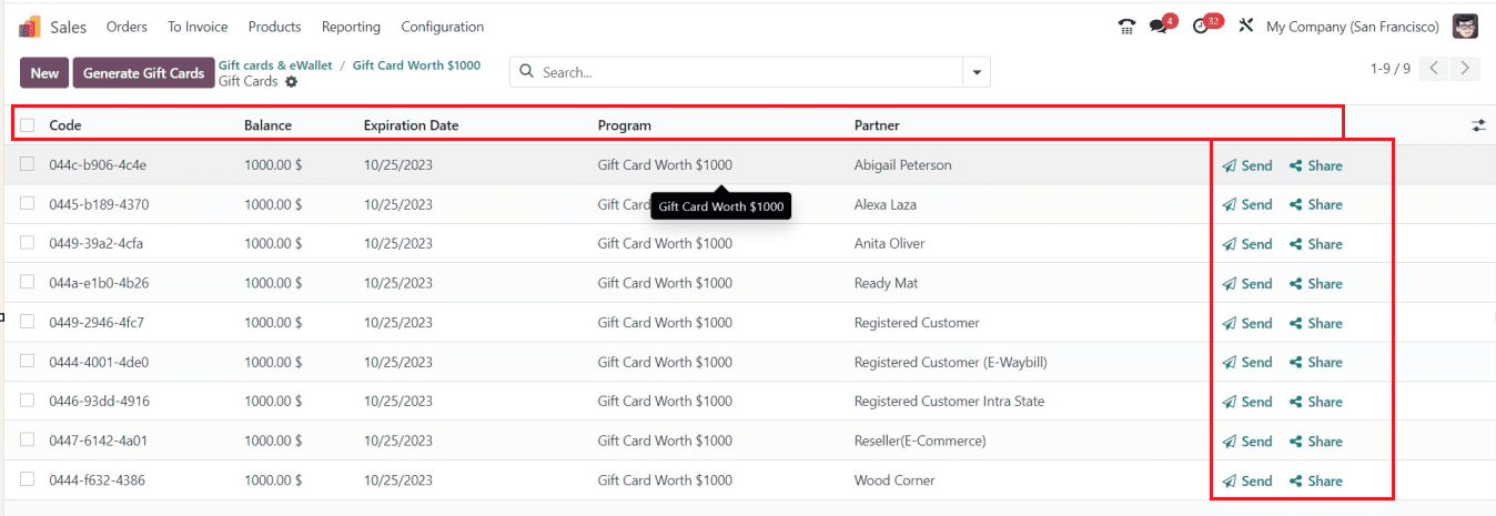 How to Manage Promotion & Coupon Programs Using Odoo 17 Sales-cybrosys