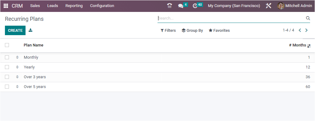 how-to-manage-recurring-plans-in-odoo-16-1-cybrosys